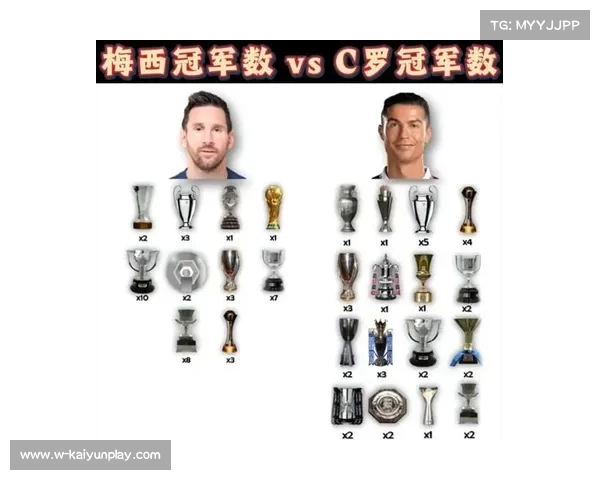 C罗与梅西历次交手回顾 他们的巅峰对决与战绩分析 C罗与梅西历次交手回顾 他们的巅峰对决与战绩分析