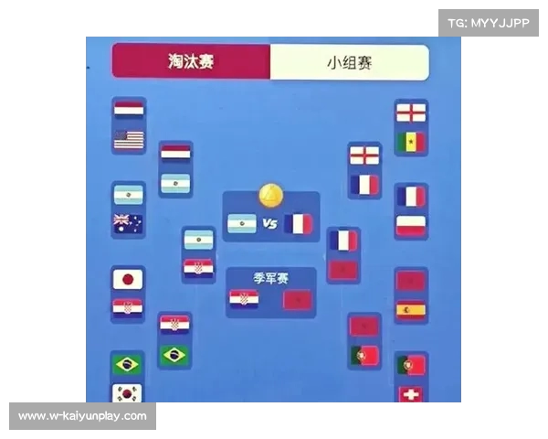 卡塔尔2022世界杯盛会回顾和未来展望一场全球足球盛宴的精彩记录 卡塔尔2022世界杯盛会回顾和未来展望一场全球足球盛宴的精彩记录